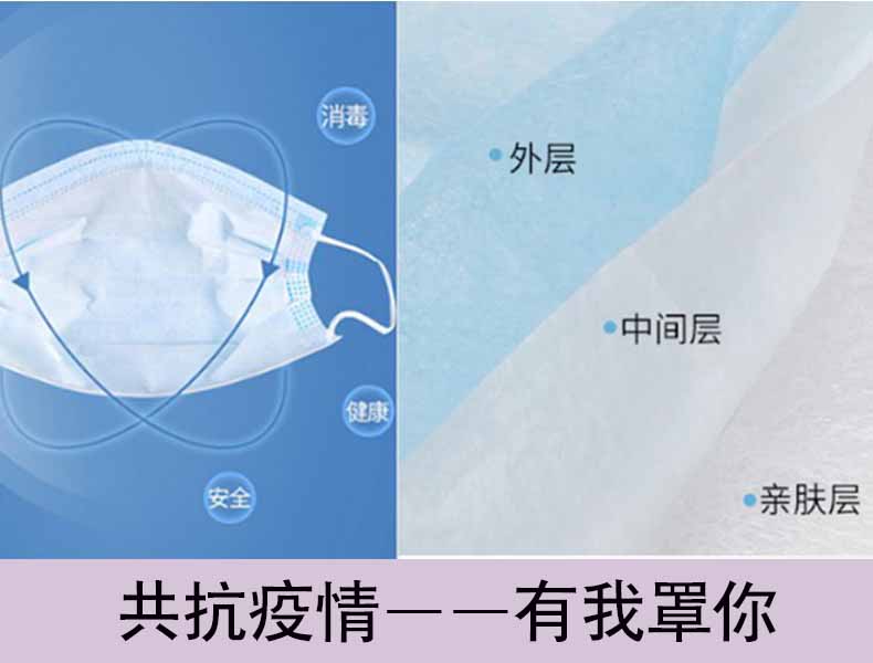 共抗疫情——有我罩你