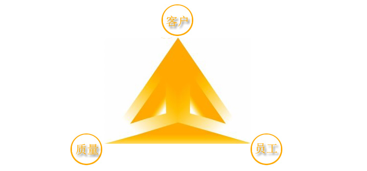1602763753355746.jpg 双肩包,礼品背包定制,双肩背包定制,箱包厂家,书包定制