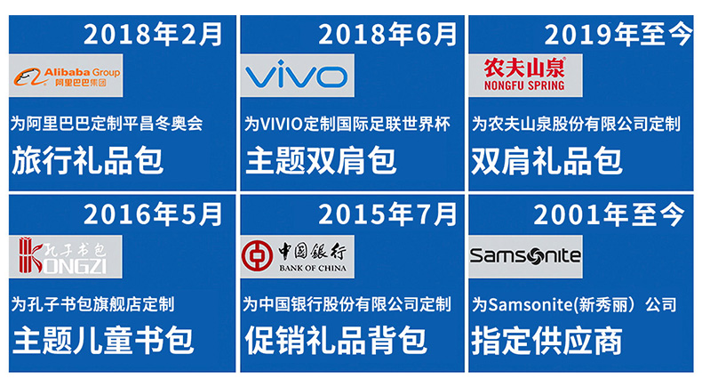 豪门国际皮具合作案例 豪门国际皮具合作案例
