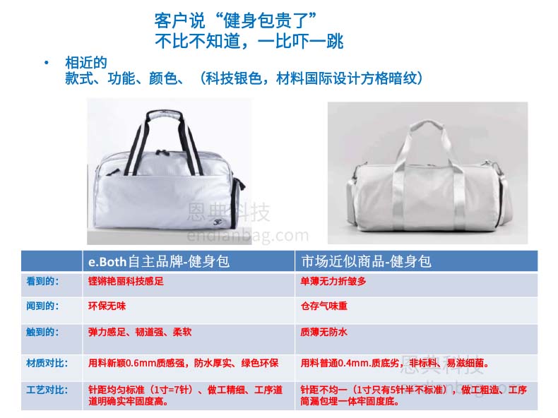 1646440030448850.jpg 东莞旅行包厂家.jpg