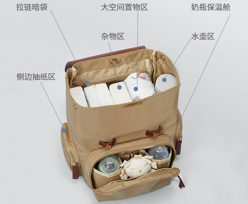 妈咪双肩包定制,妈咪双肩包厂家,双肩包生产厂家